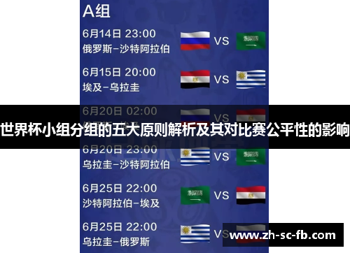 世界杯小组分组的五大原则解析及其对比赛公平性的影响