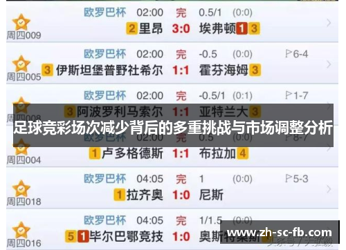 足球竞彩场次减少背后的多重挑战与市场调整分析