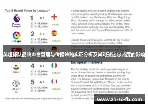 英超球队品牌声誉管理与传播策略实证分析及其对球迷忠诚度的影响