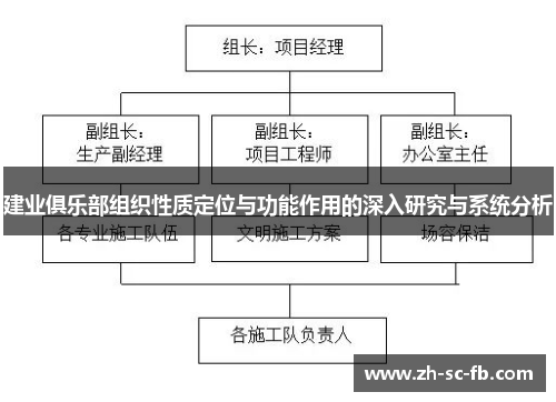 建业俱乐部组织性质定位与功能作用的深入研究与系统分析 建业俱乐部组织性质定位与功能作用的深入研究与系统分析