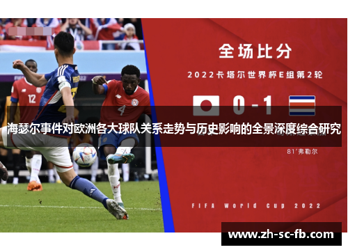 海瑟尔事件对欧洲各大球队关系走势与历史影响的全景深度综合研究