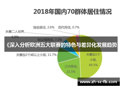 《深入分析欧洲五大联赛的特色与差异化发展趋势》