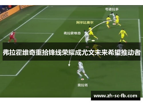 弗拉霍维奇重拾锋线荣耀成尤文未来希望推动者