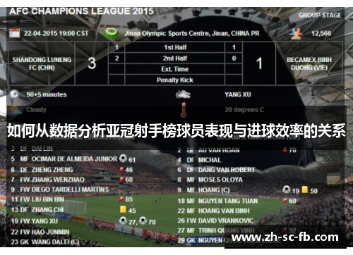 如何从数据分析亚冠射手榜球员表现与进球效率的关系 如何从数据分析亚冠射手榜球员表现与进球效率的关系