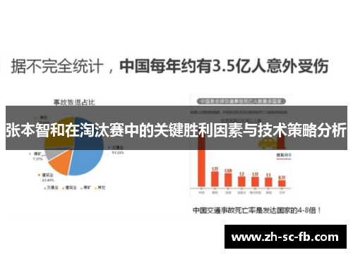 张本智和在淘汰赛中的关键胜利因素与技术策略分析