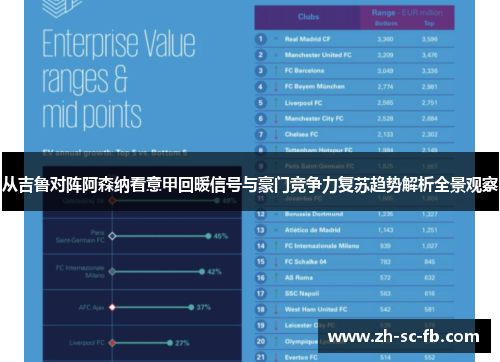 从吉鲁对阵阿森纳看意甲回暖信号与豪门竞争力复苏趋势解析全景观察