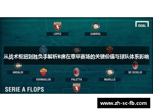 从战术枢纽到胜负手解析B席在意甲赛场的关键价值与球队体系影响