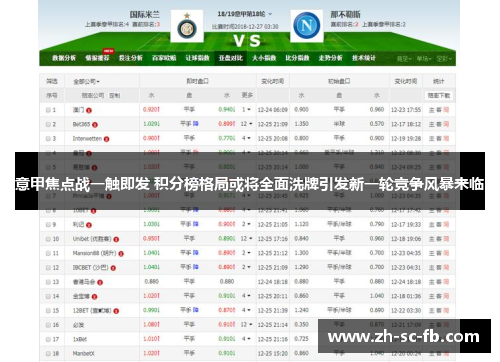 意甲焦点战一触即发 积分榜格局或将全面洗牌引发新一轮竞争风暴来临