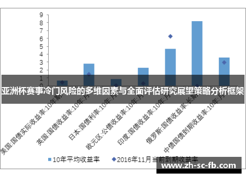 亚洲杯赛事冷门风险的多维因素与全面评估研究展望策略分析框架