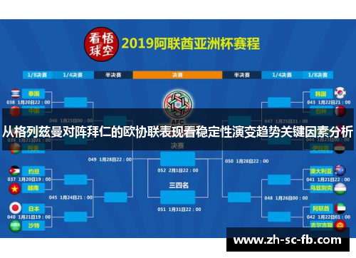 从格列兹曼对阵拜仁的欧协联表现看稳定性演变趋势关键因素分析